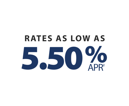 Loan-Rates-home-equity